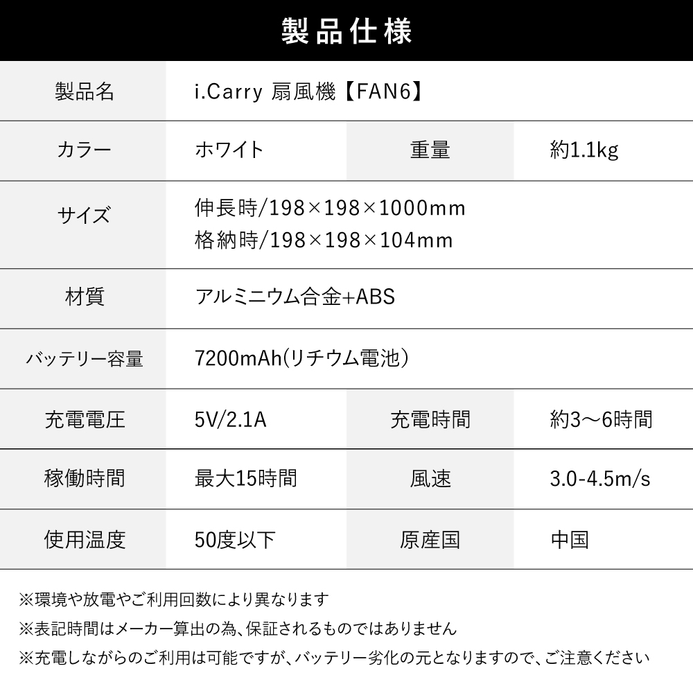 i.Carry 高機能コードレスファン サイズ: FAN6