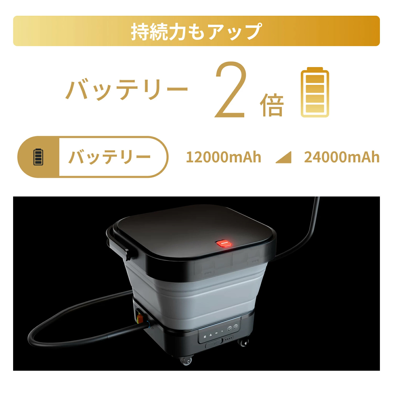 THE HYDRO CLEANER 2.0