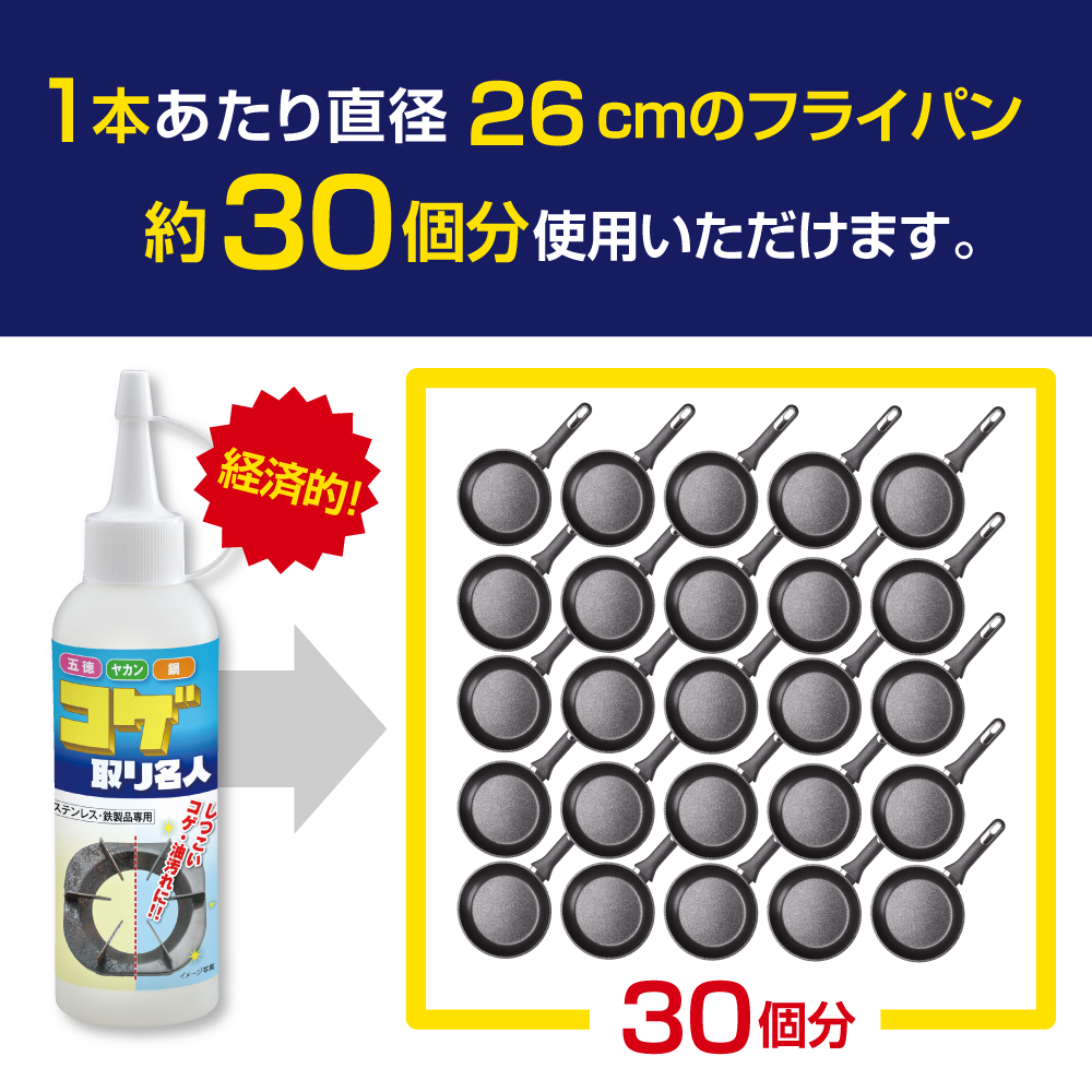 コゲ取り名人（ステンレス・鉄製品専用）
