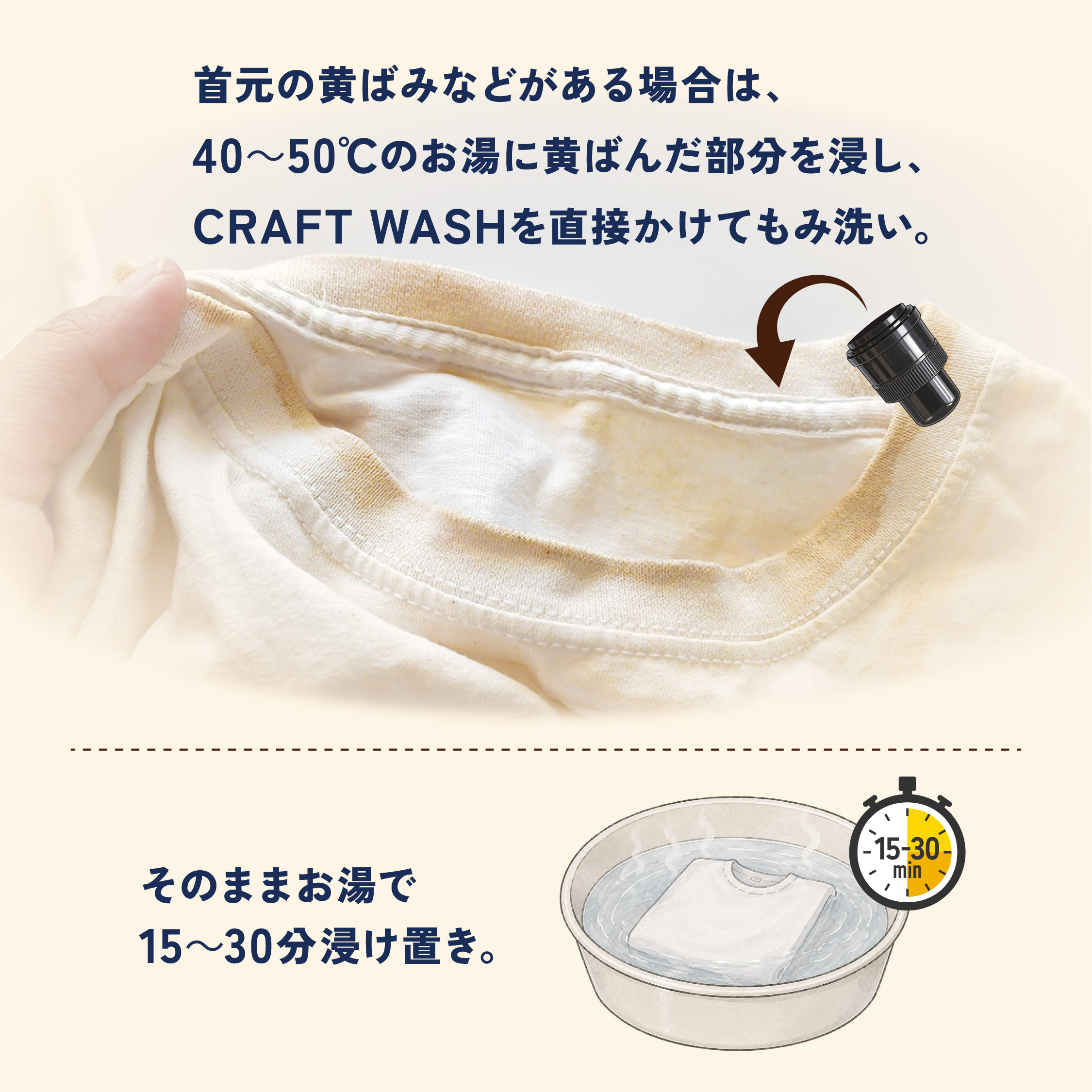 CRAFT WASH Ｔシャツ用洗濯洗剤