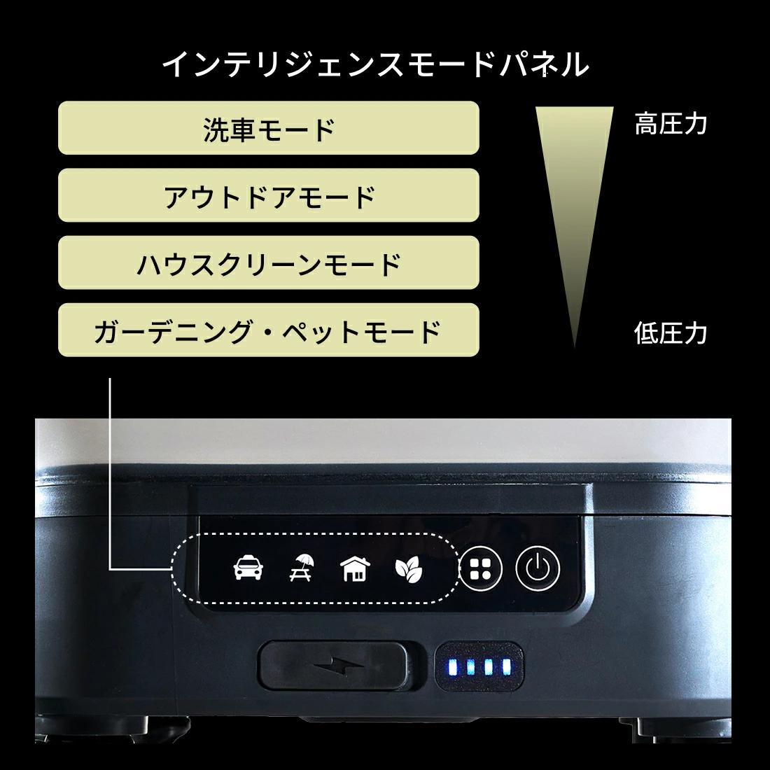 THE HYDRO CLEANER 小型高圧洗浄機