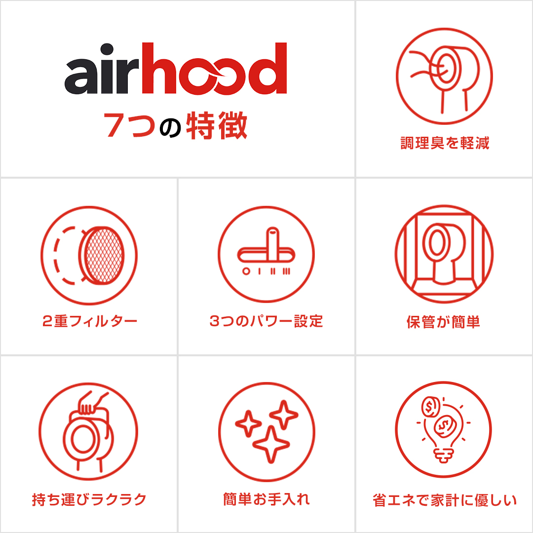 エアフード 卓上換気扇 カラー: アイボリーホワイト