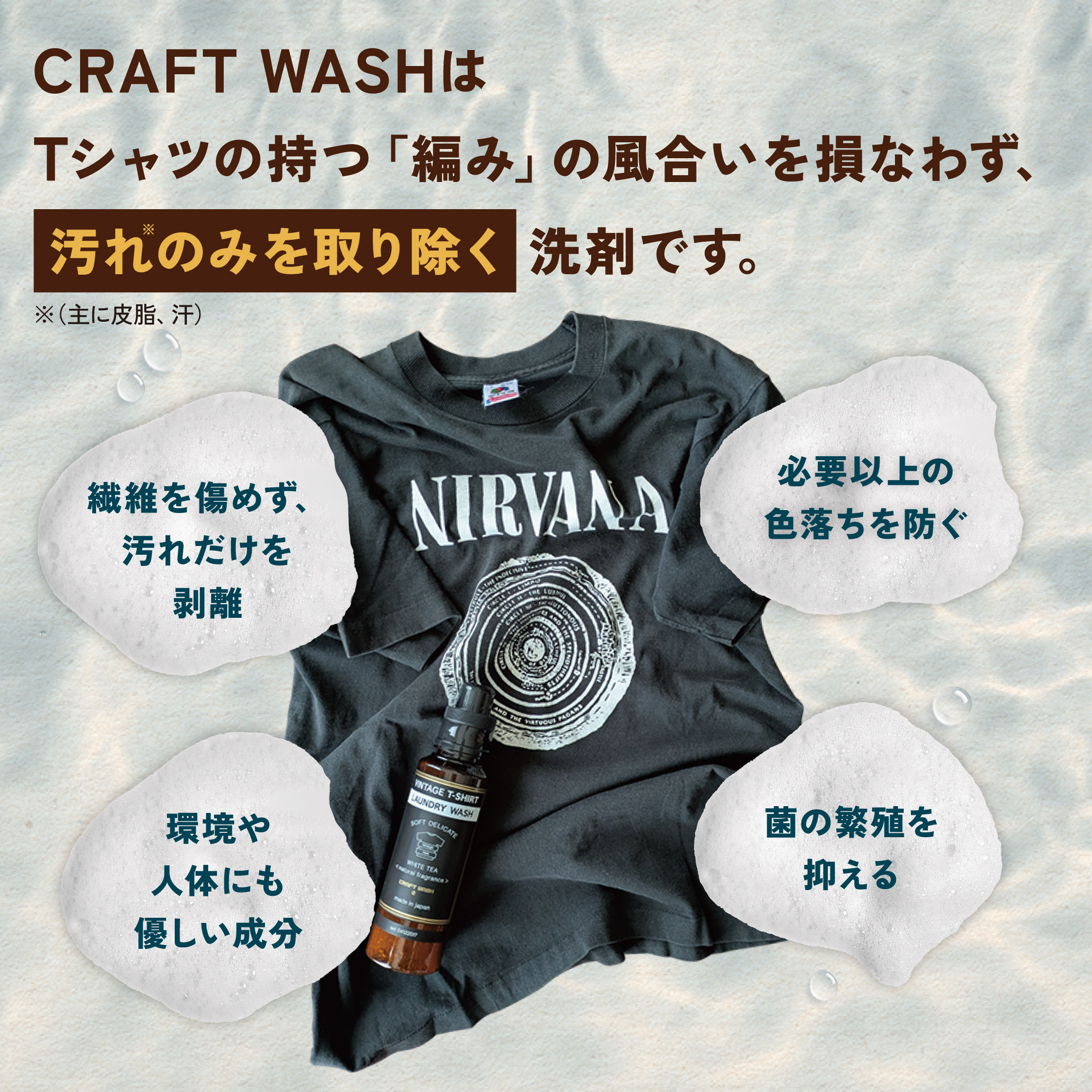 CRAFT WASH Ｔシャツ用洗濯洗剤