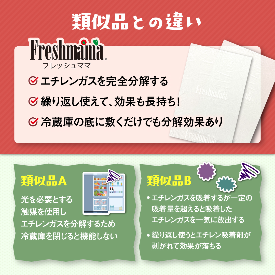 【農学博士と共同開発】フレッシュママ　10枚入り