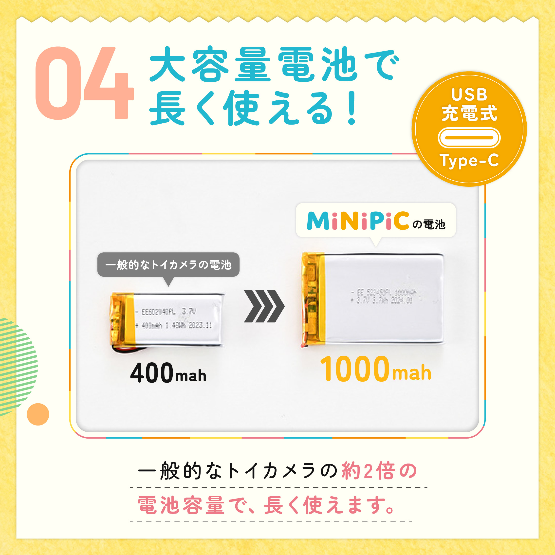MiNiPiC ミニピクカメラ カラー: パステルブルー