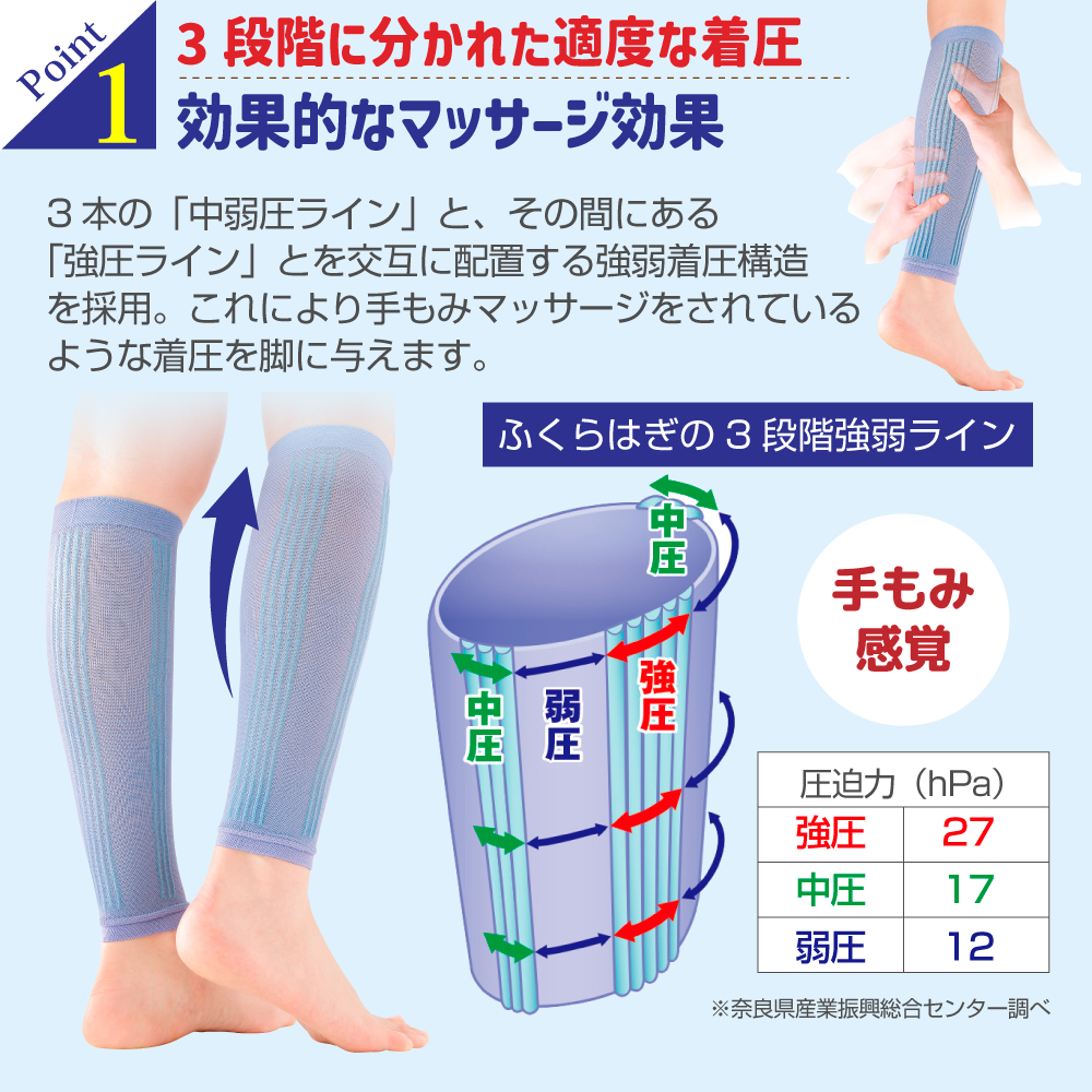 ふくらはぎサポーター 立ち仕事MOMI×2 カラー: ラベンダー