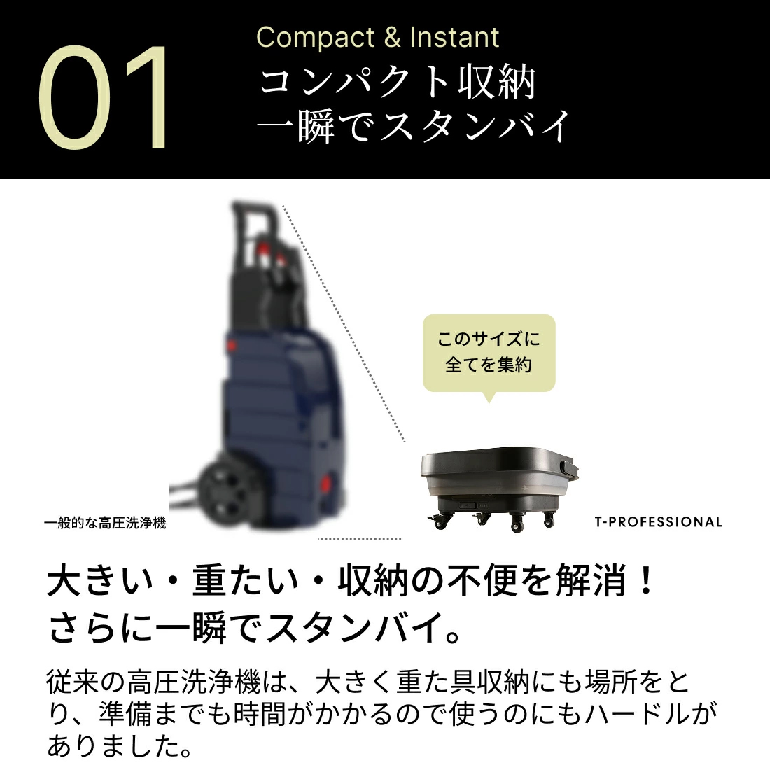 THE HYDRO CLEANER 小型高圧洗浄機