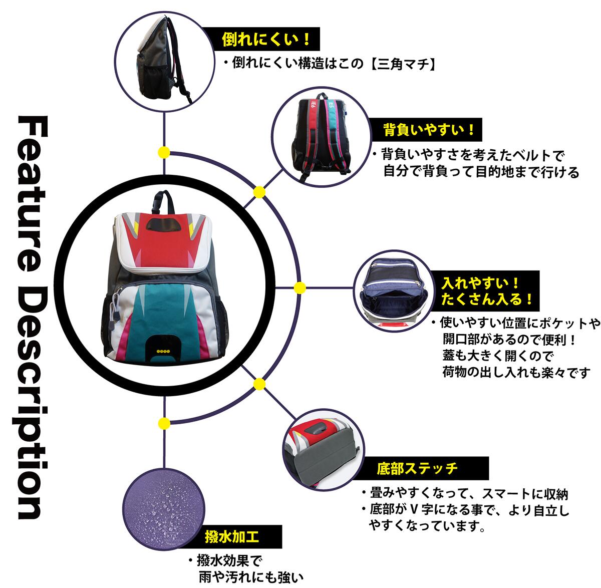 新幹線 リュック【Lサイズ】連結 はやぶさ×こまち
