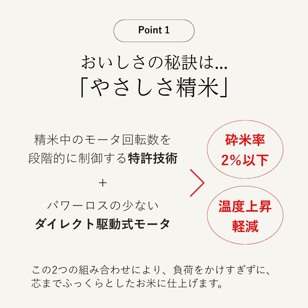 YAMAMOTO ライスクリーナー i-rice