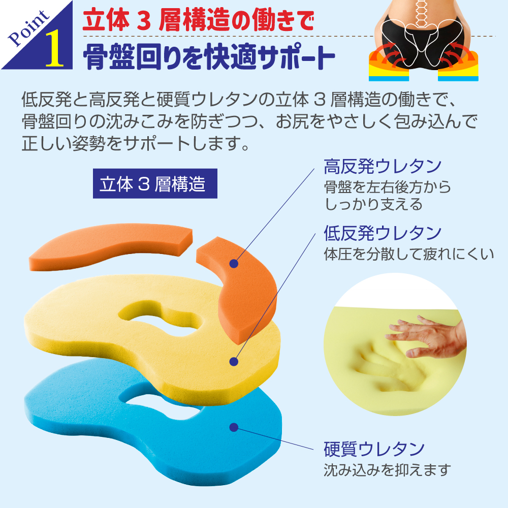 勝野式 座るだけで骨盤キュッとクッション カラー: ネイビー
