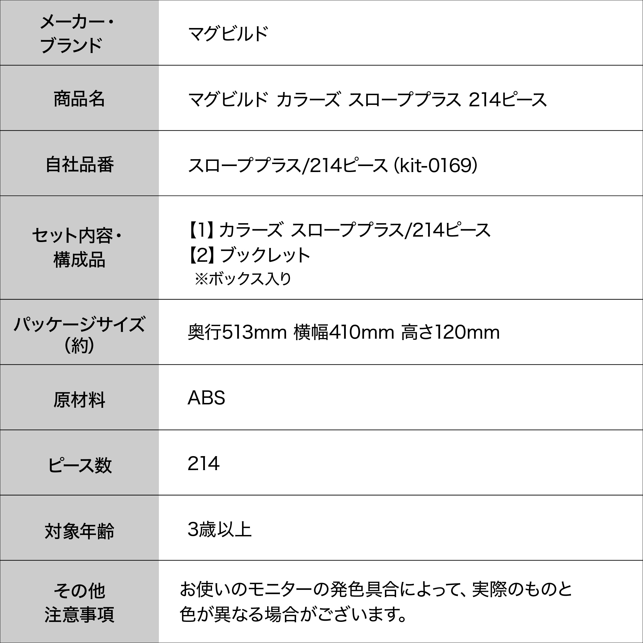 マグビルド【カラーズ スローププラス214ピース】