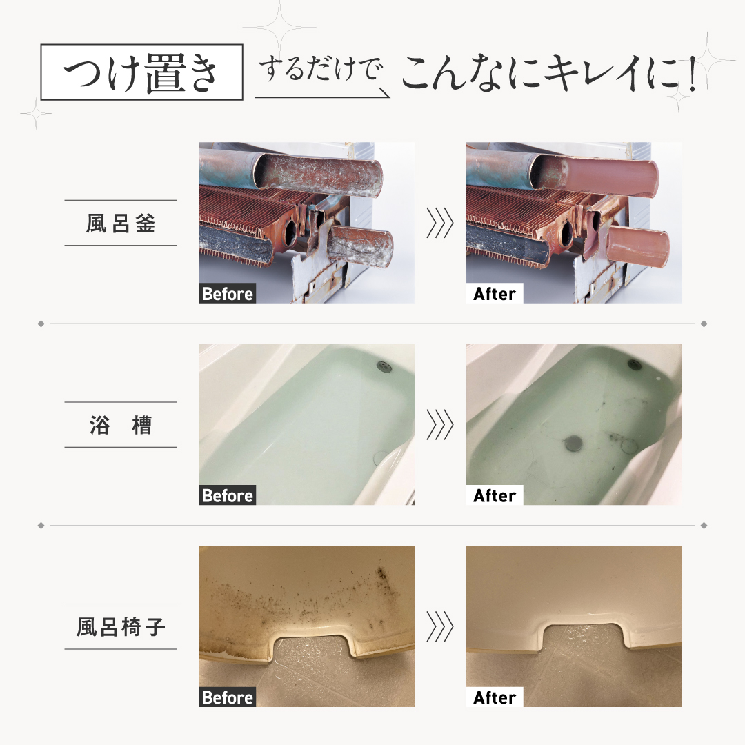 お風呂まるごと洗浄剤