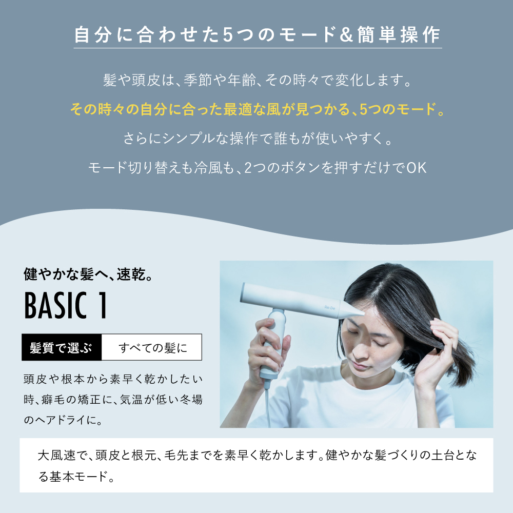 Re･De Hairdry カラー: ホワイト