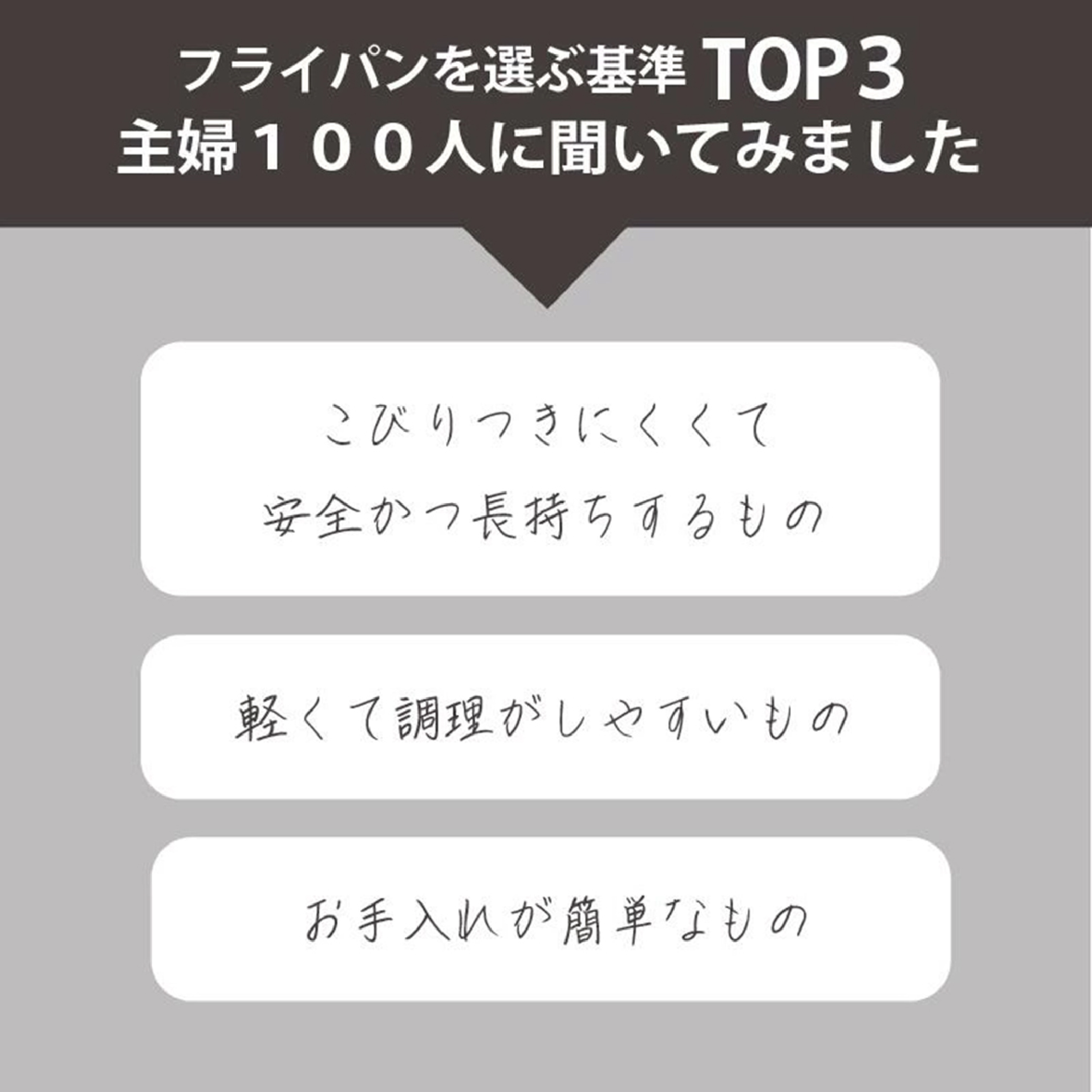 GLAMP.セラミックフライパン 20cm　深型24cm サイズ・カラー: 20ｃｍ・ブラック