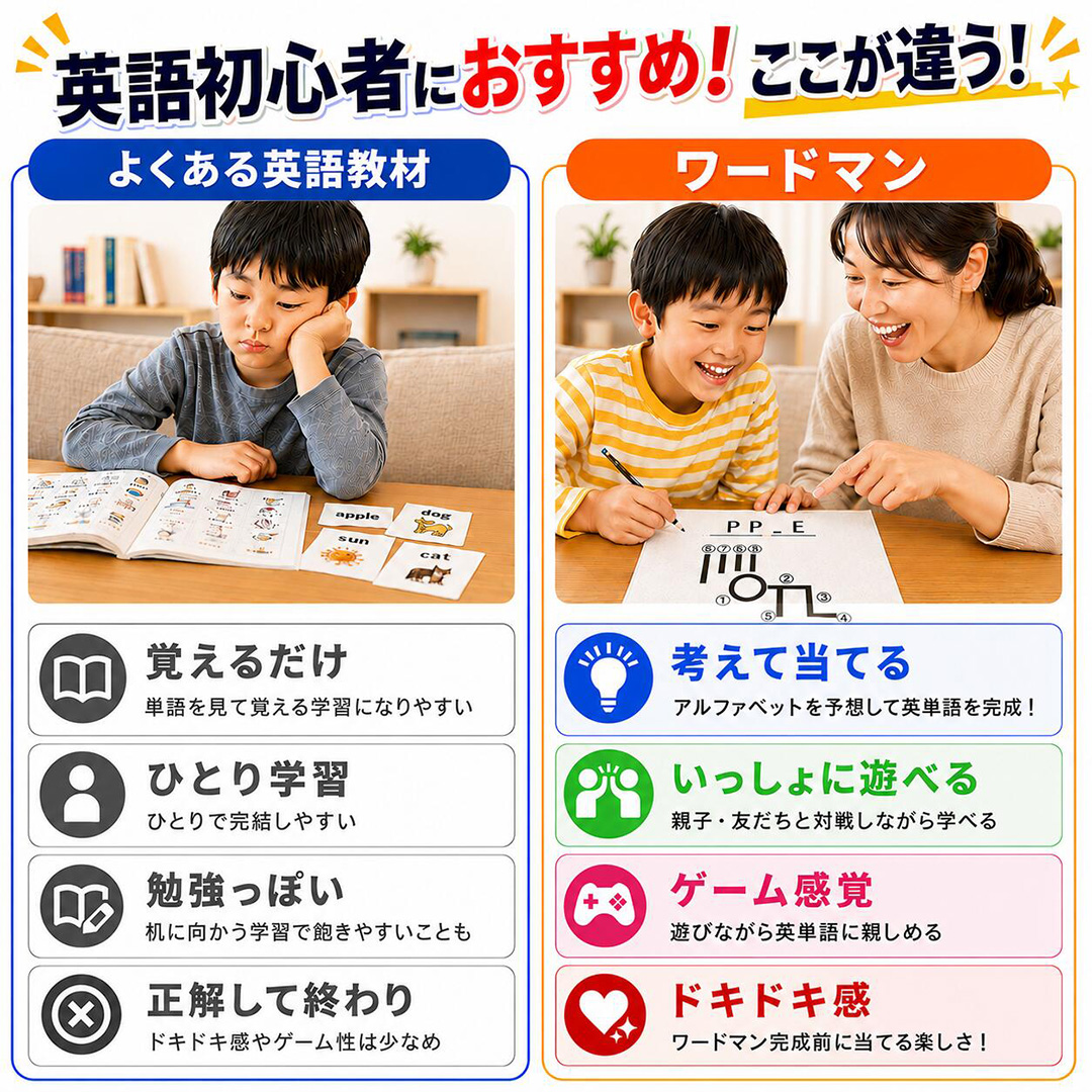 ワードマン　～小学生向け 英単語カードゲーム～