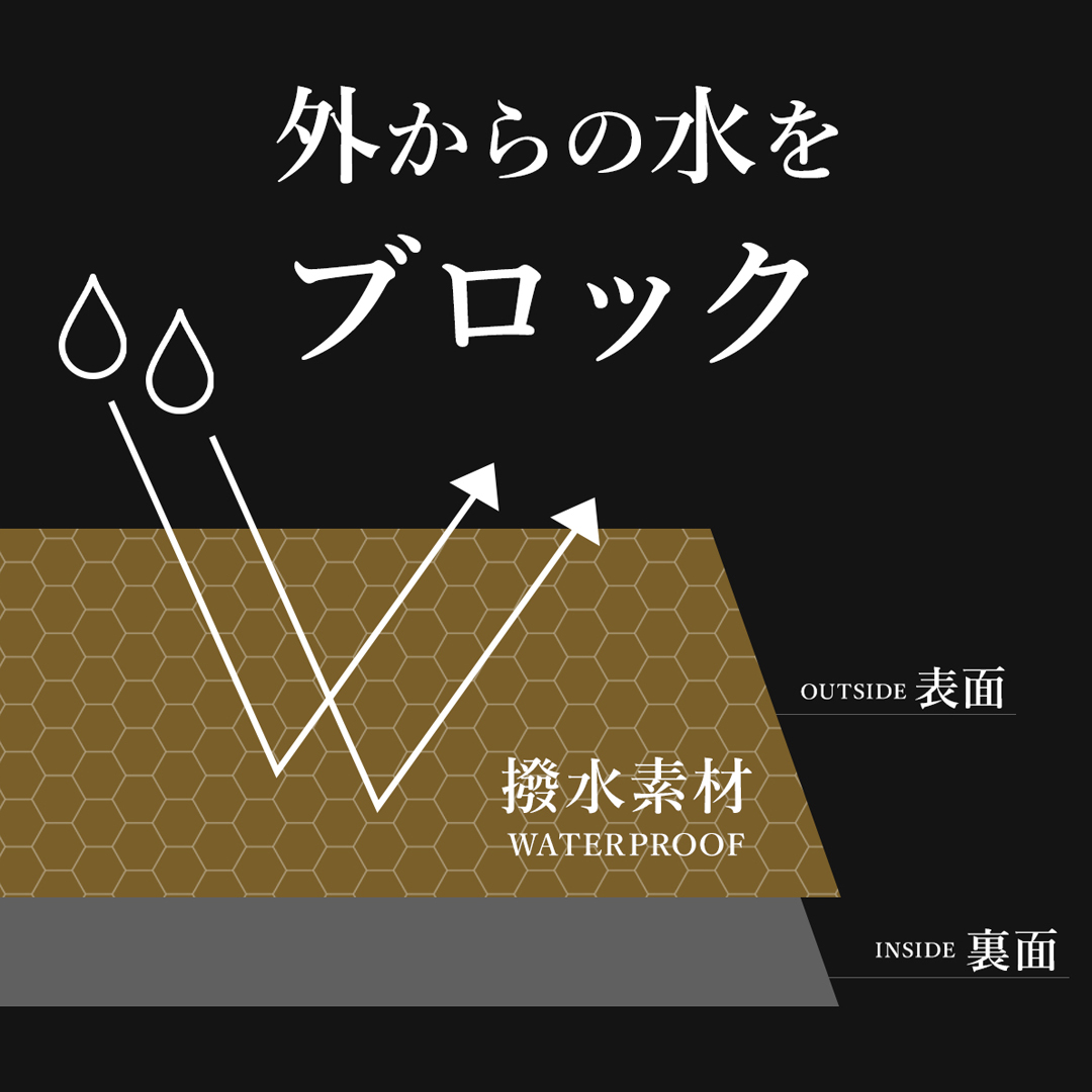 Atomey 防水ポーチ