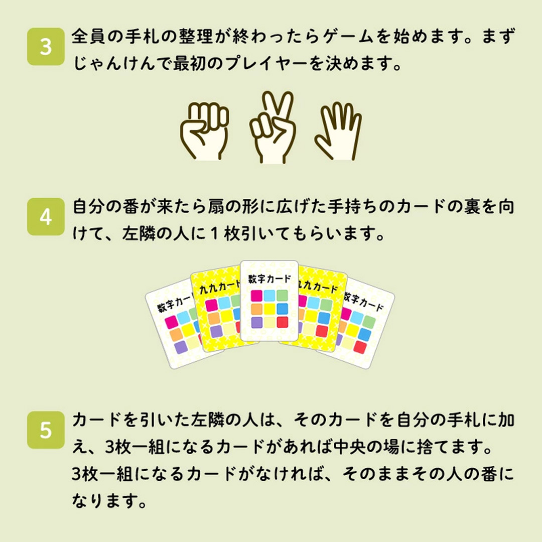 九九あそび ～数字に強くなる！遊びながら九九が身につく～