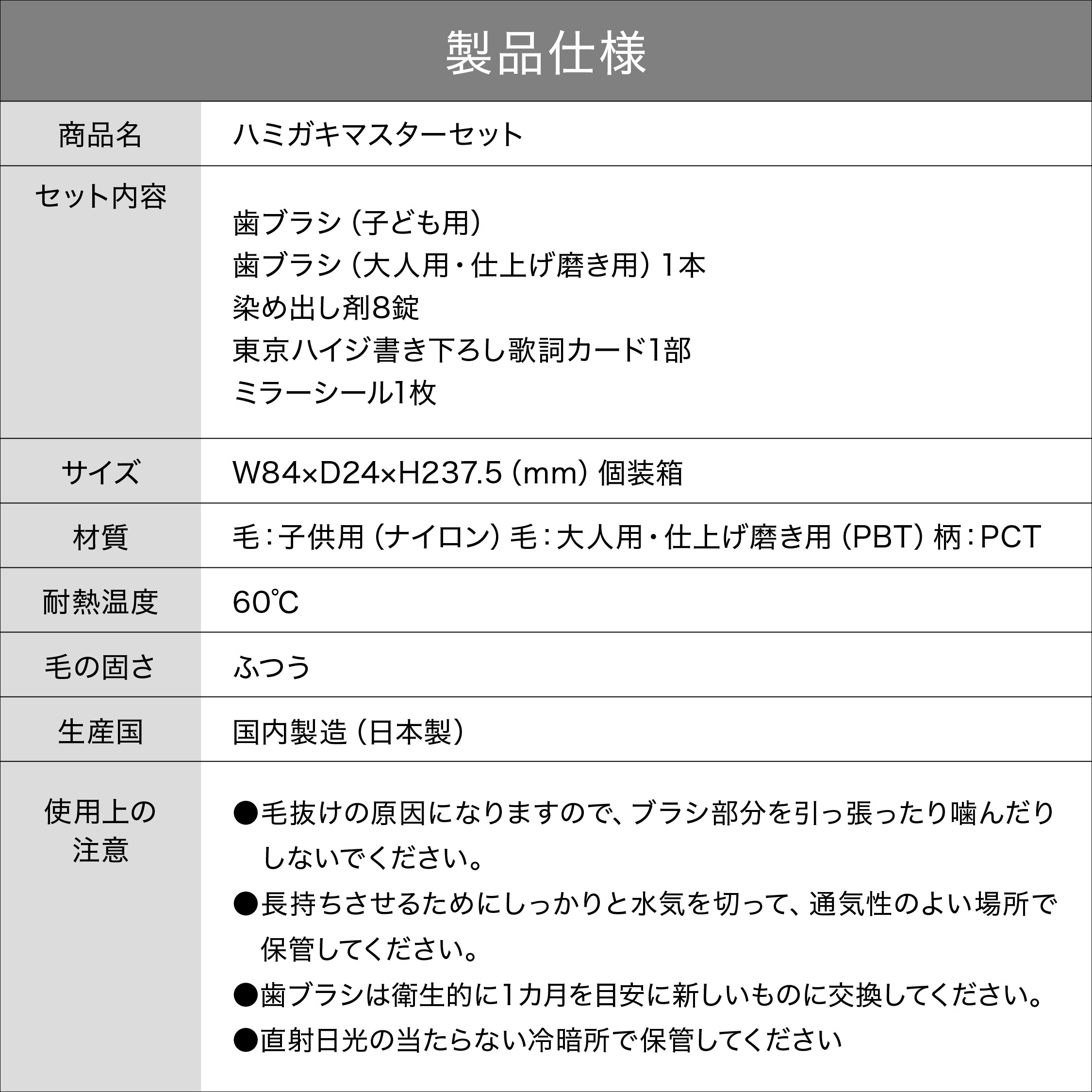 ハミガキマスターセット