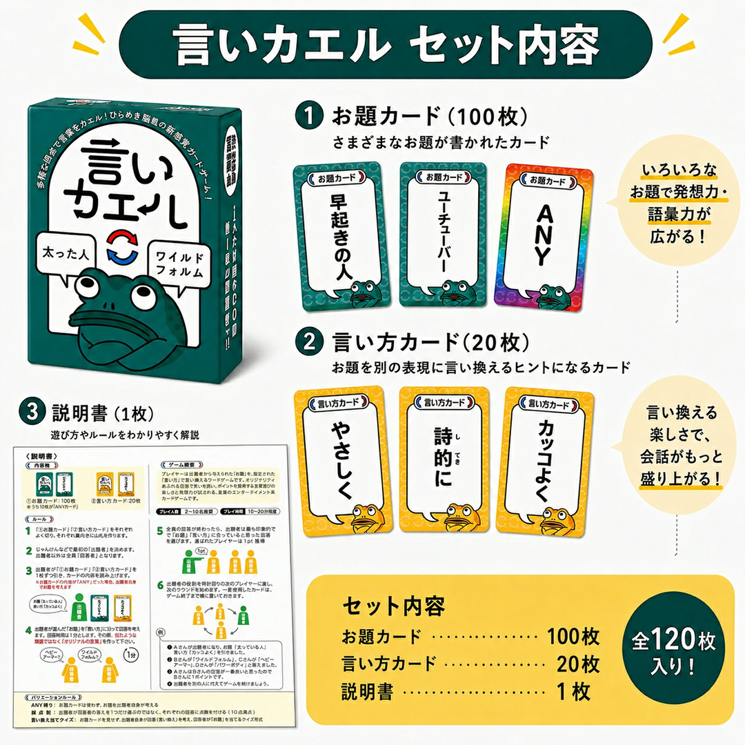 言いカエル ～ひらめき勝負の新感覚カードゲーム～