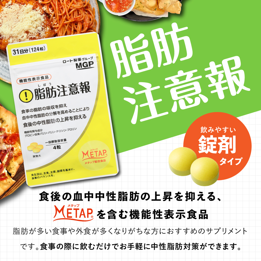  [機能性表示食品]脂肪注意報
