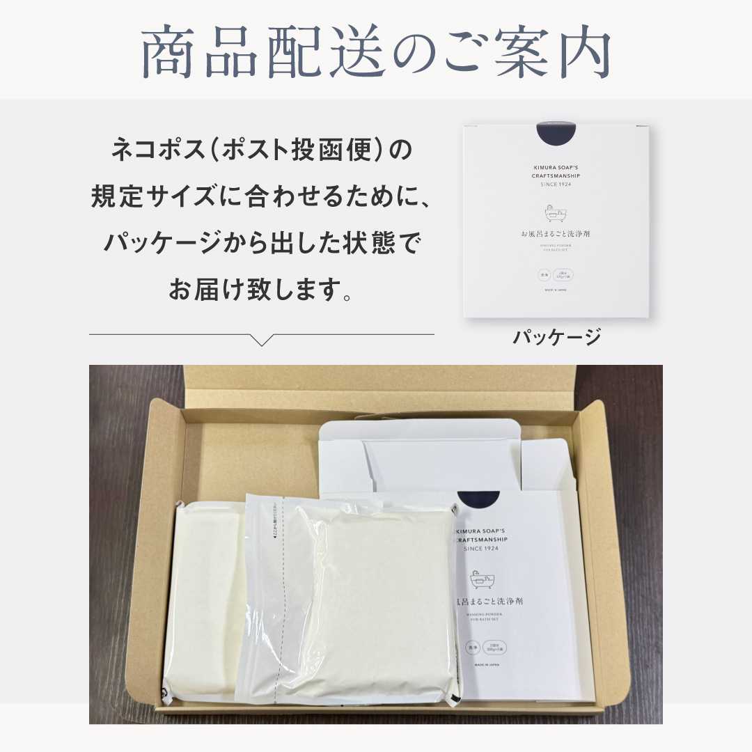 お風呂まるごと洗浄剤