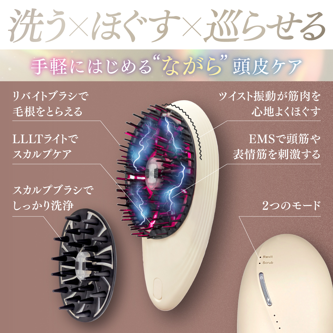 Revitaly SPA Pro