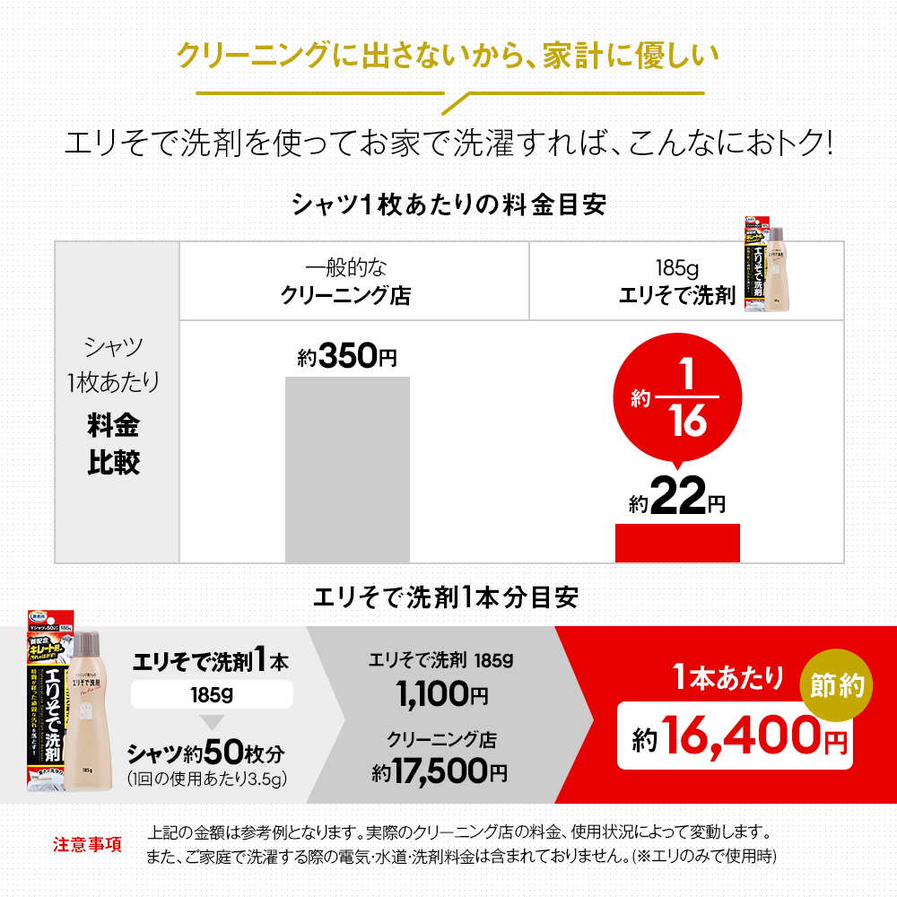 クリーニング屋さんのエリそで洗剤 185g 