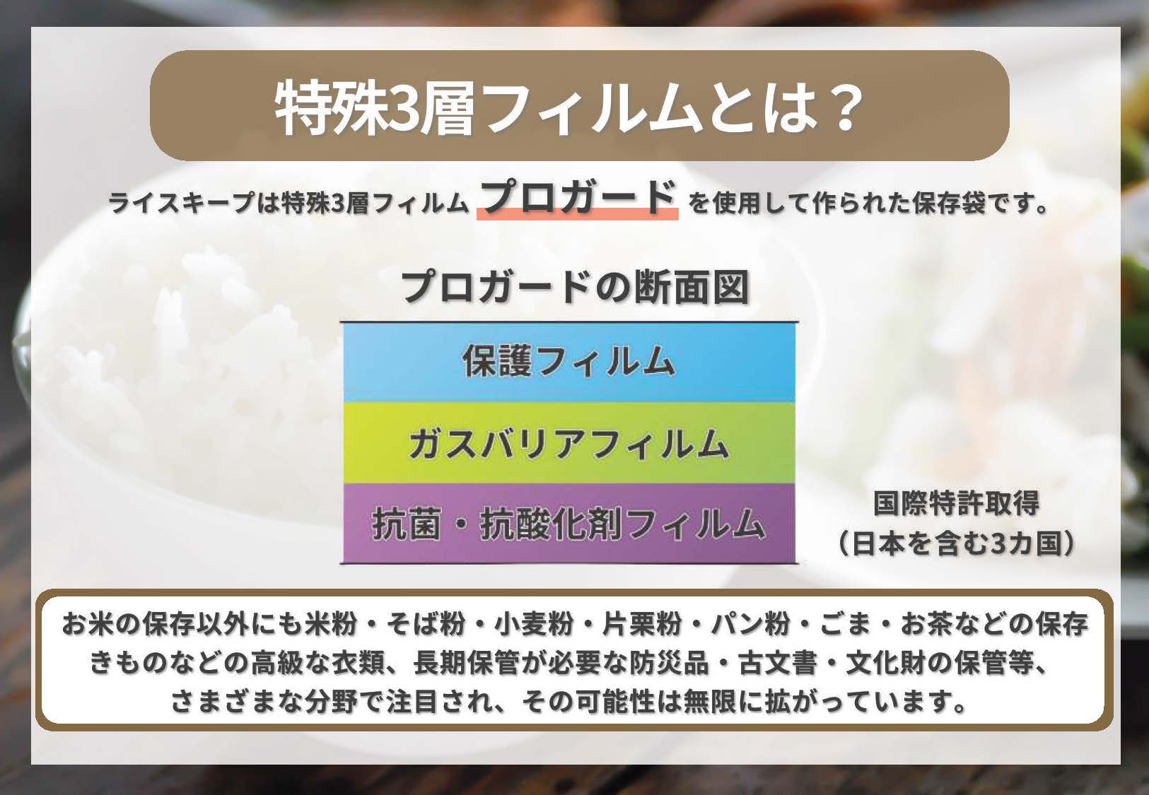 プロガード ライスキープ 