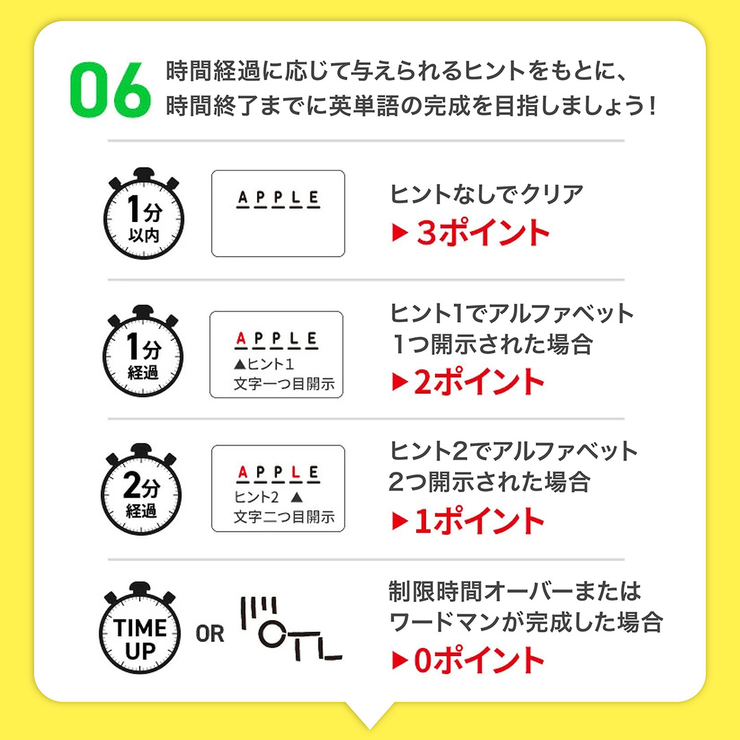 ワードマン　～小学生向け 英単語カードゲーム～