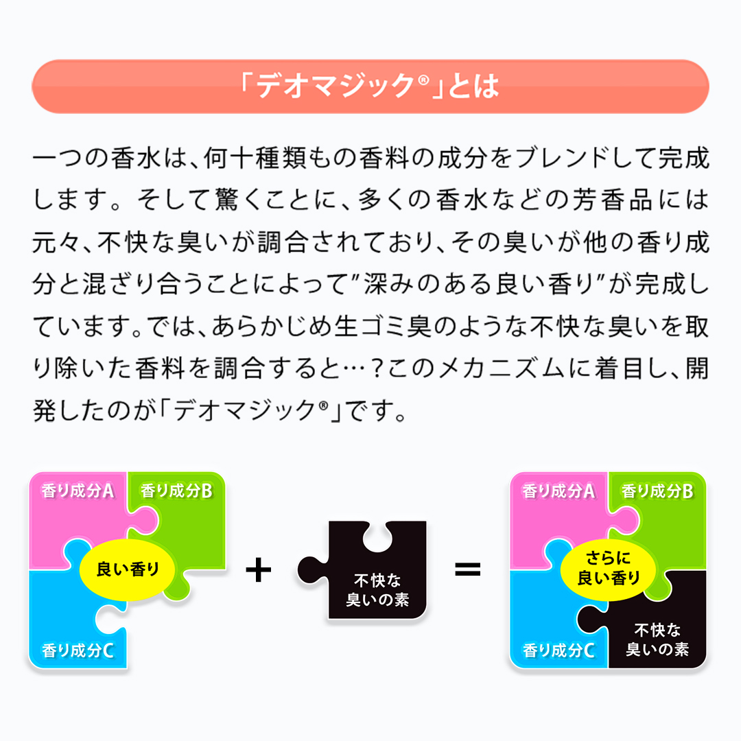 【生ゴミ臭対策】デオマジック ジューシーフルーツ　消臭スプレー（300ml）[除菌剤配合]２本セット