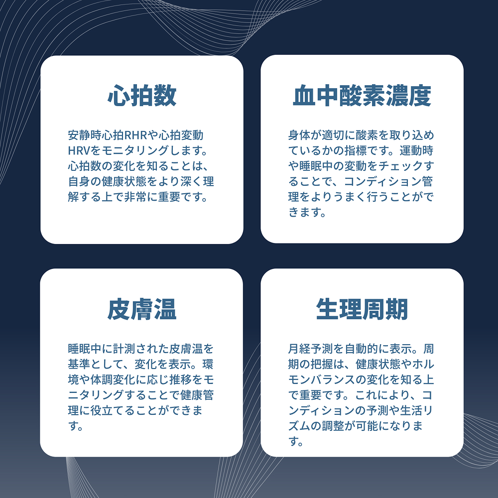 スマートリカバリーリング