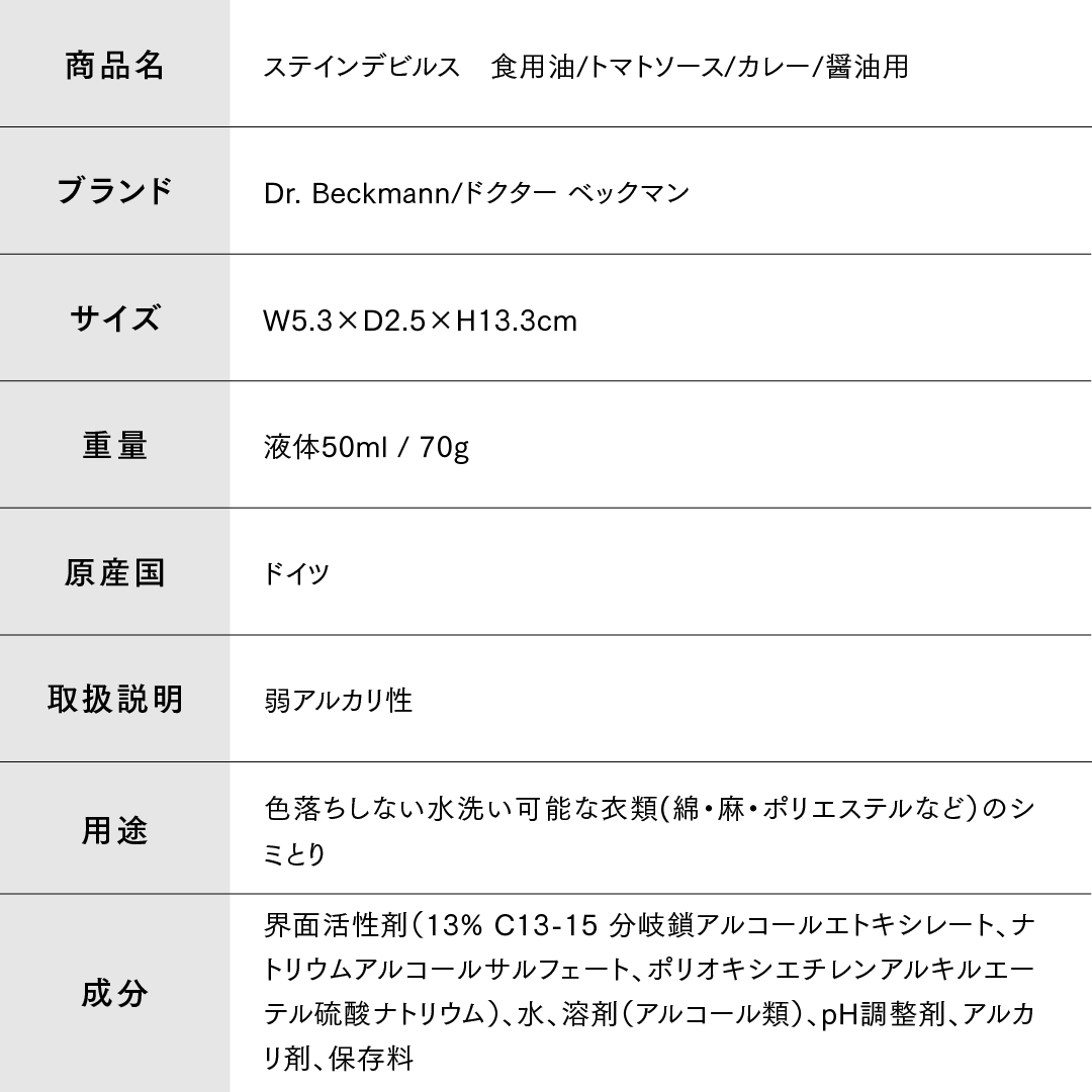 ドクターベックマン ステインデビルス 食用油 トマトソース カレー 醤油用 