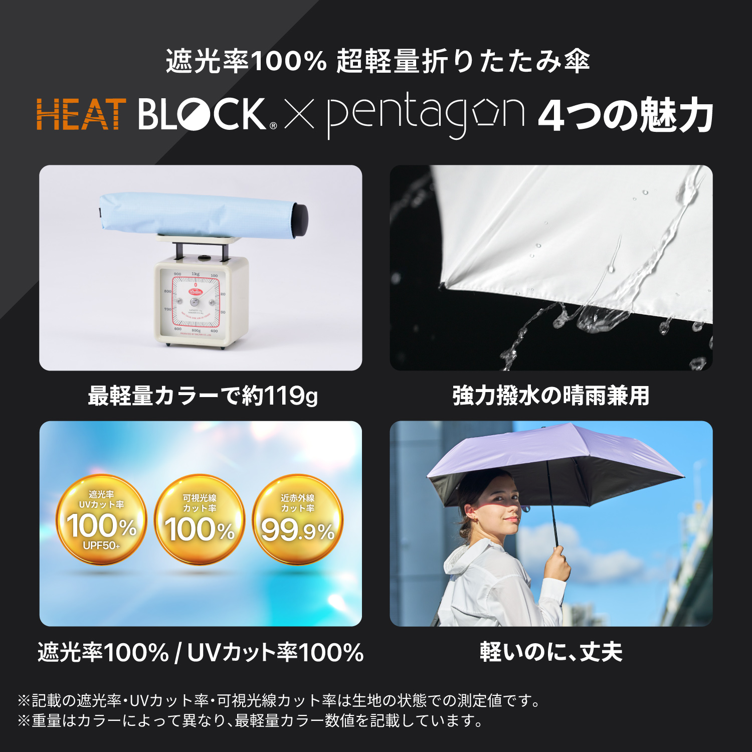 HEATBLOCK pentagon 折り畳み傘【紫外線・遮光・可視光100%カット】 カラー: Ash Lavender