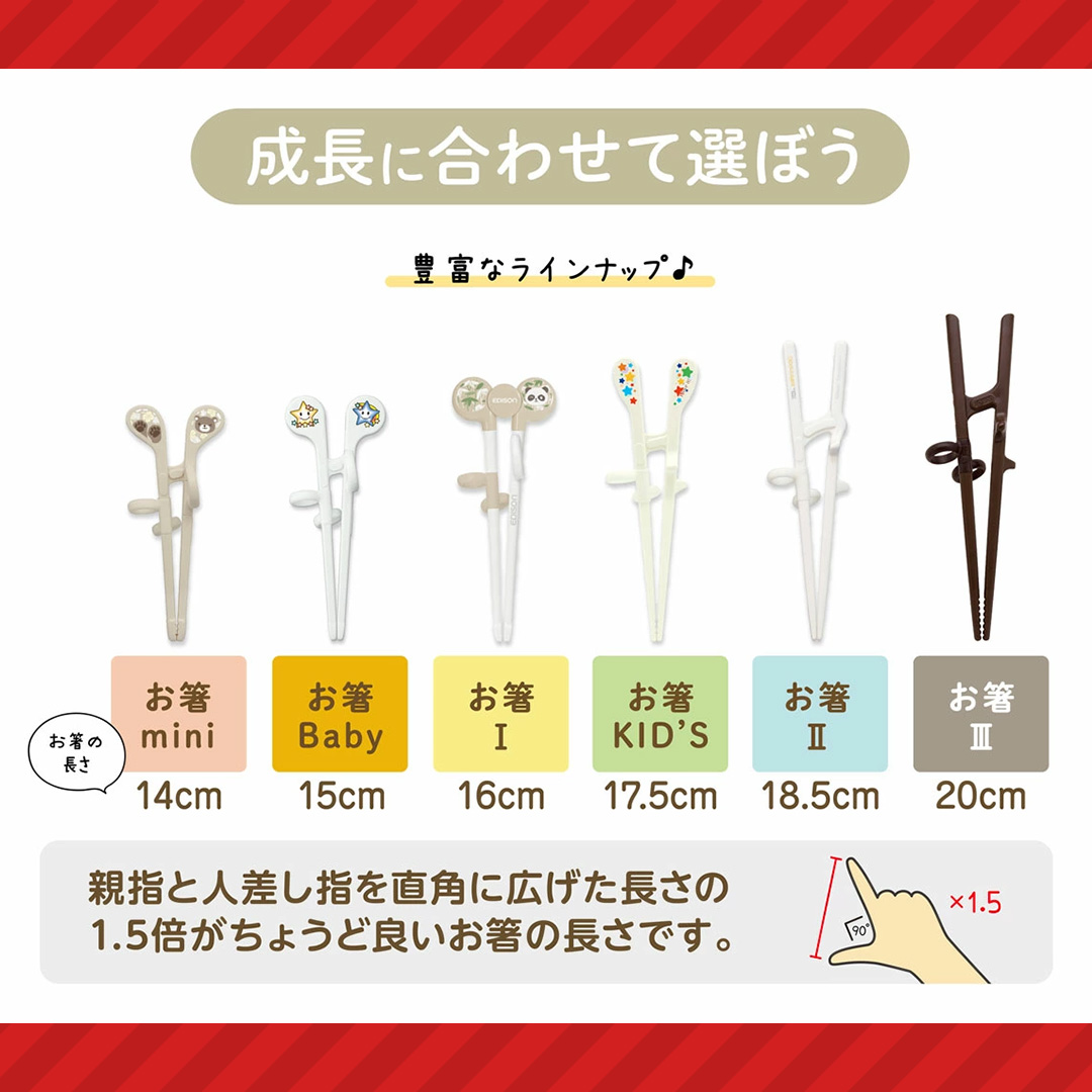  立体キャラクターマスコット付き エジソンのお箸１【２歳ごろ～就学前】右手用 ミッキーマウス ミニーマウス プーさん キャラクター: ミッキーマウス