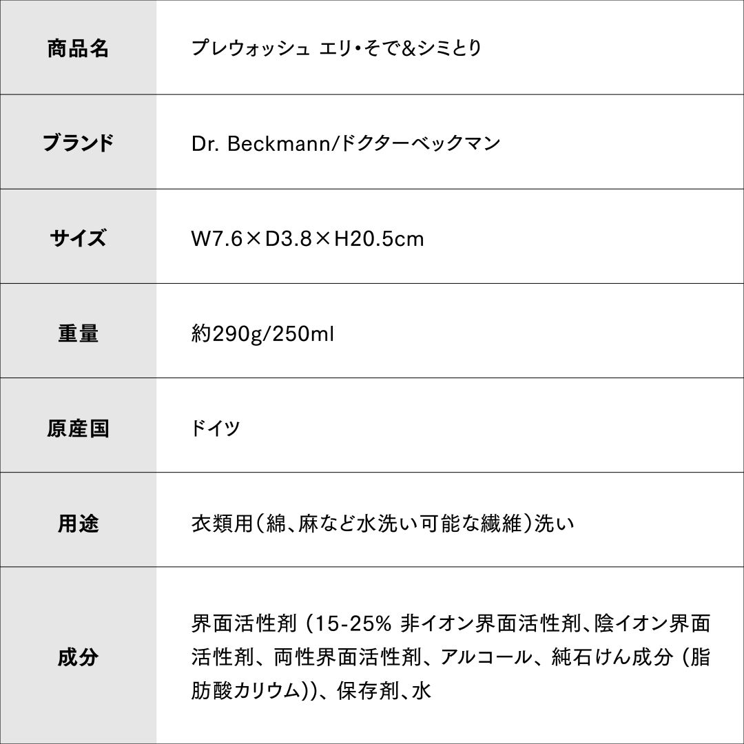 ドクターベックマン プレウォッシュ エリ・そで＆シミとり