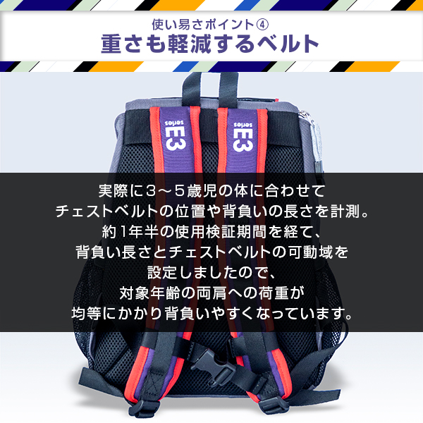 新幹線 リュック はやぶさ こまち かがやき つばさ 種類: E5系はやぶさ