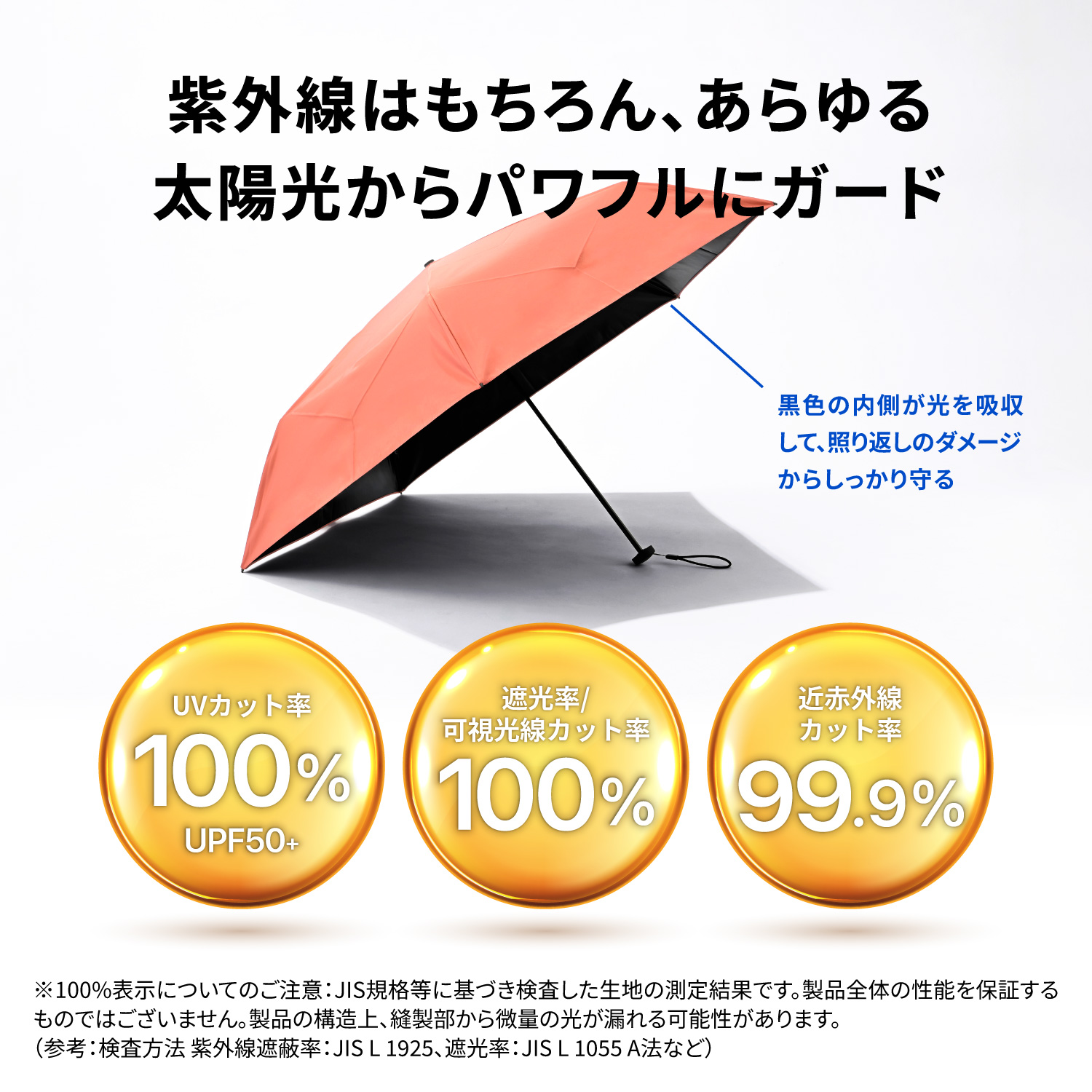 HEATBLOCK pentagon秒速プリーツ  【形状記憶 折りたたみ傘 】