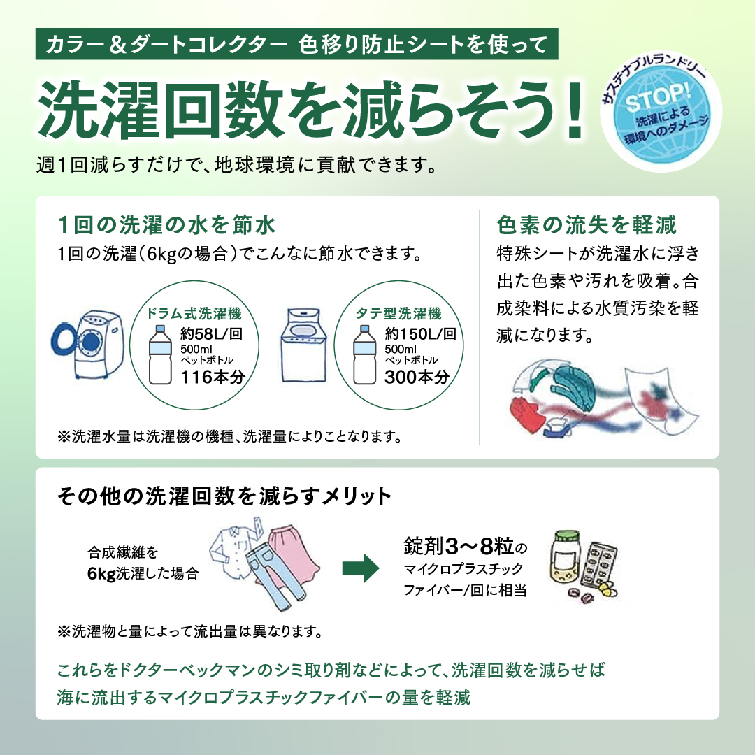 ドクターベックマン カラー＆ダートコレクター 色移り防止シート30枚入り