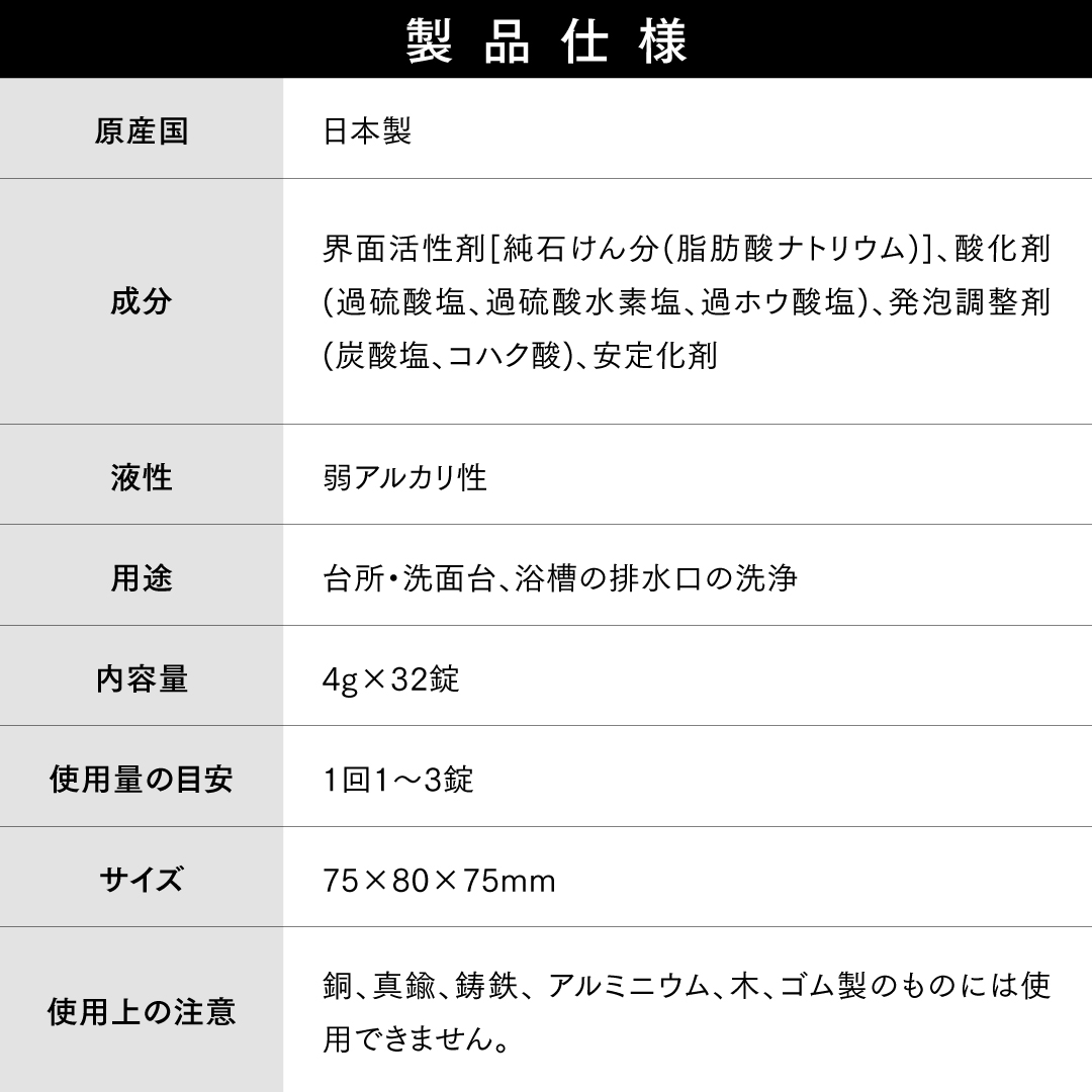 排水管の洗浄剤