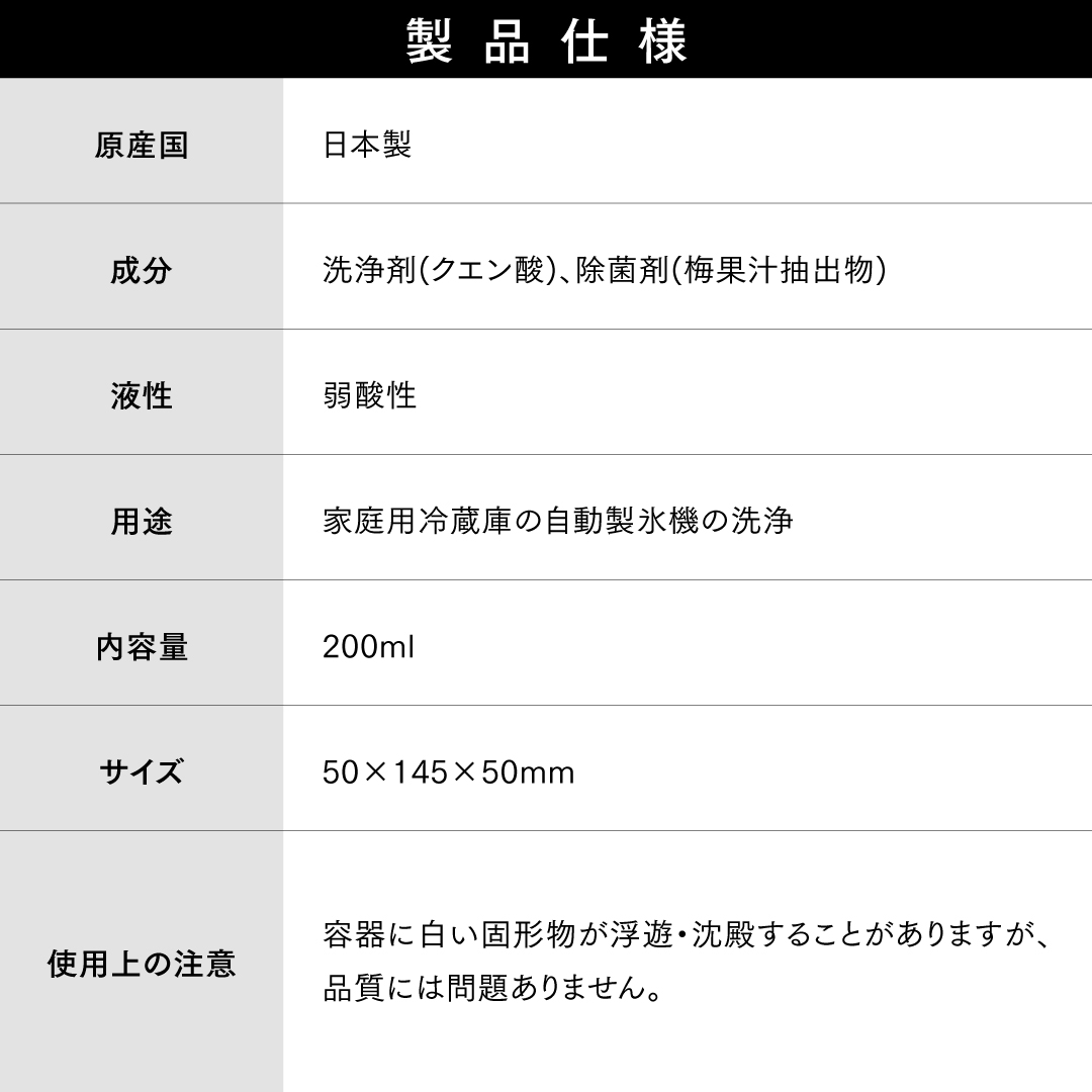 自動製氷機の洗浄剤 