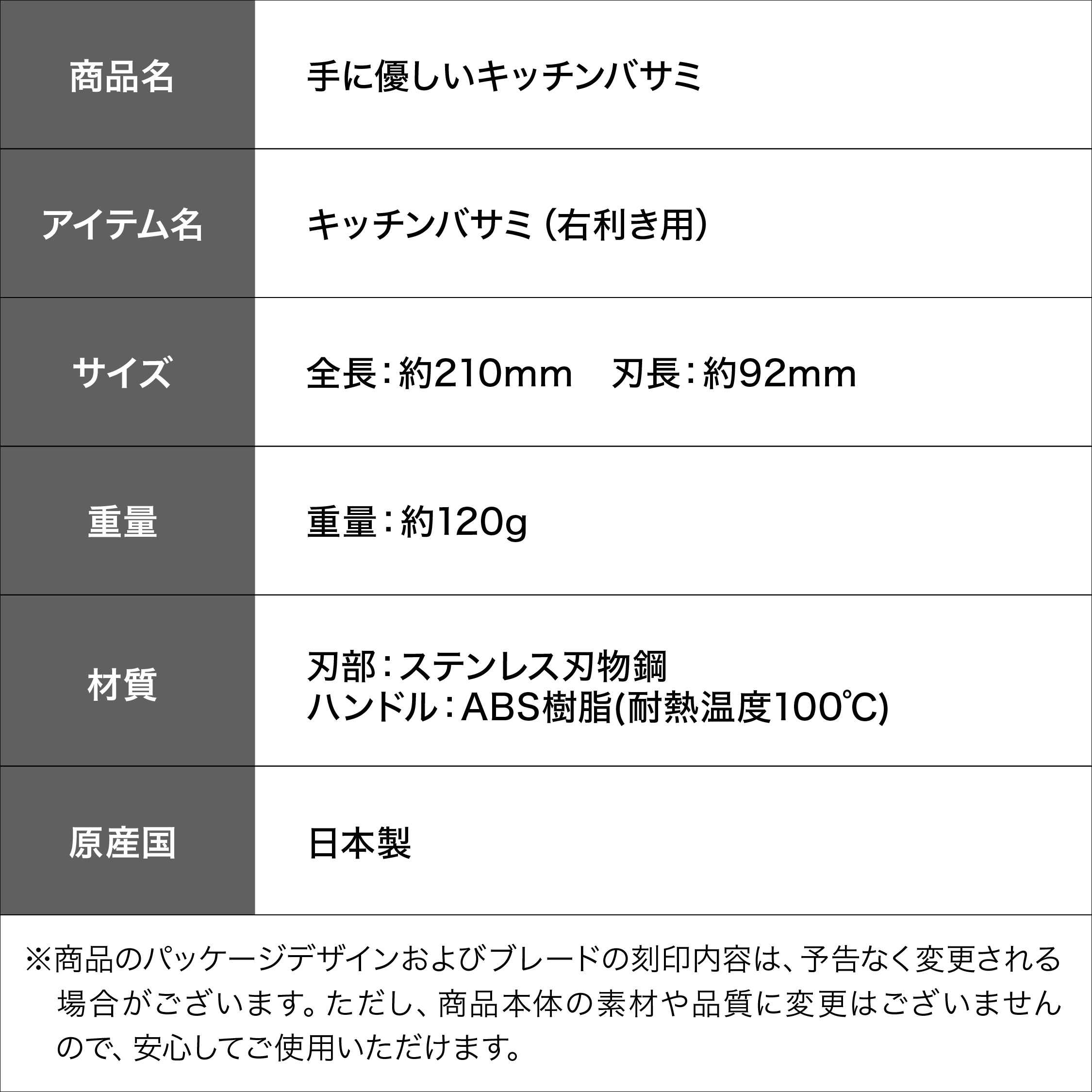 手に優しいキッチンバサミ