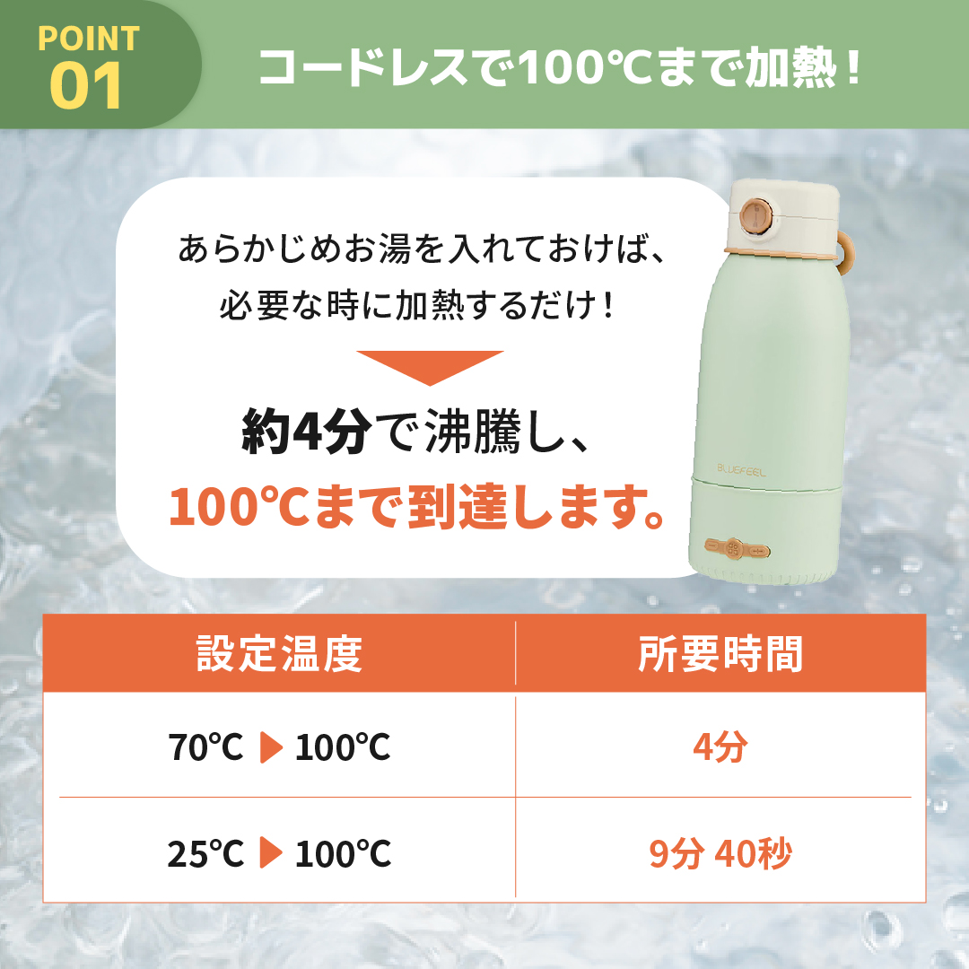BLUEFEEL コードレスUSBケトル Heat100 【ポータブルケトル】 カラー: クラウドブルー