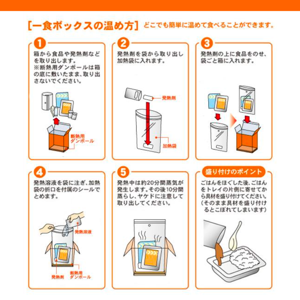 特務機関NERV指定 防災糧食 レスキューフーズ 【5種セット(5食分)】