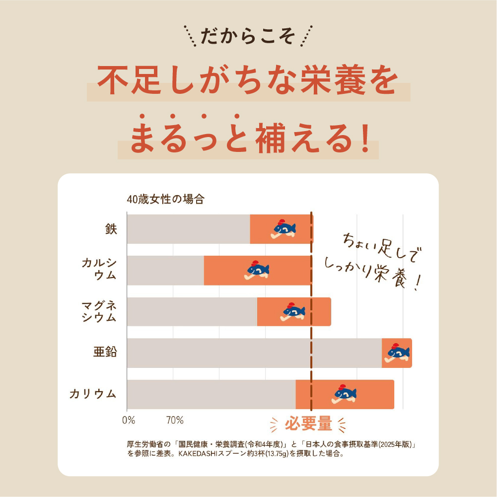 KAKEDASHI