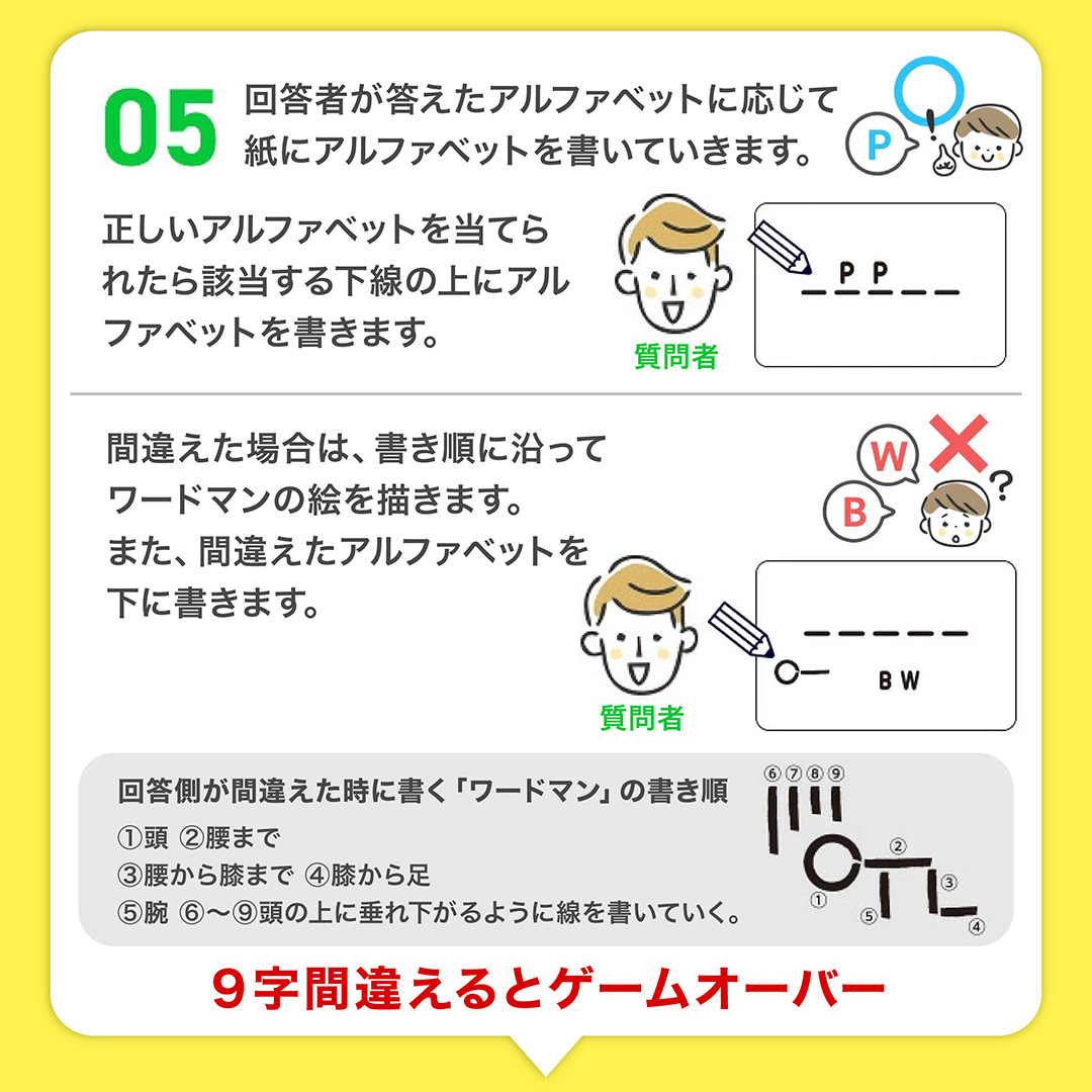 ワードマン　～小学生向け 英単語カードゲーム～
