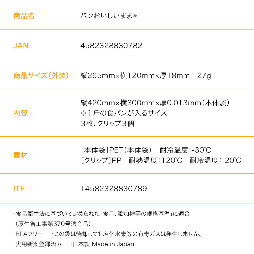 パンおいしいまま