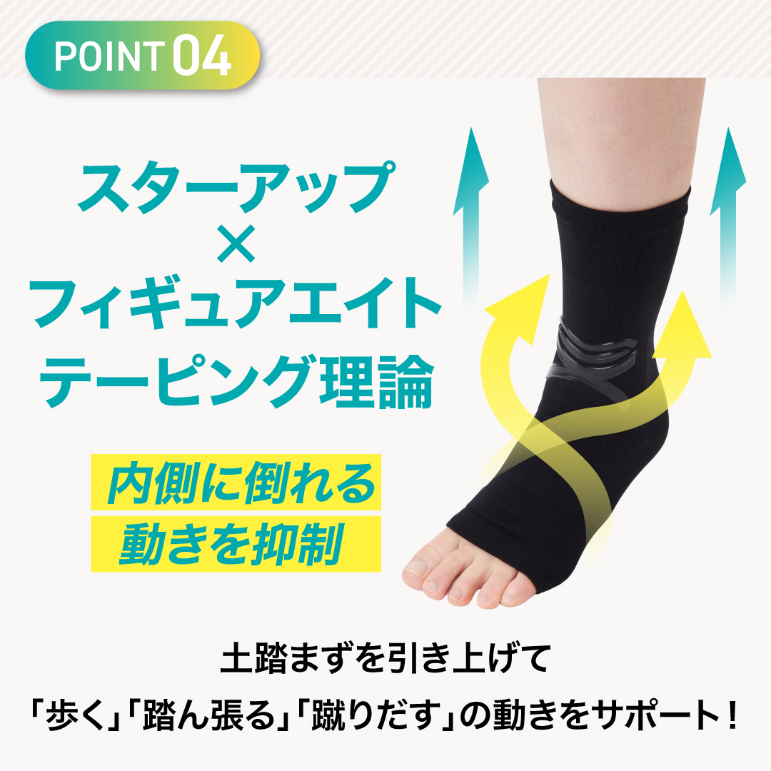 タフシロン人工筋肉足首サポーターステップ【1枚】
