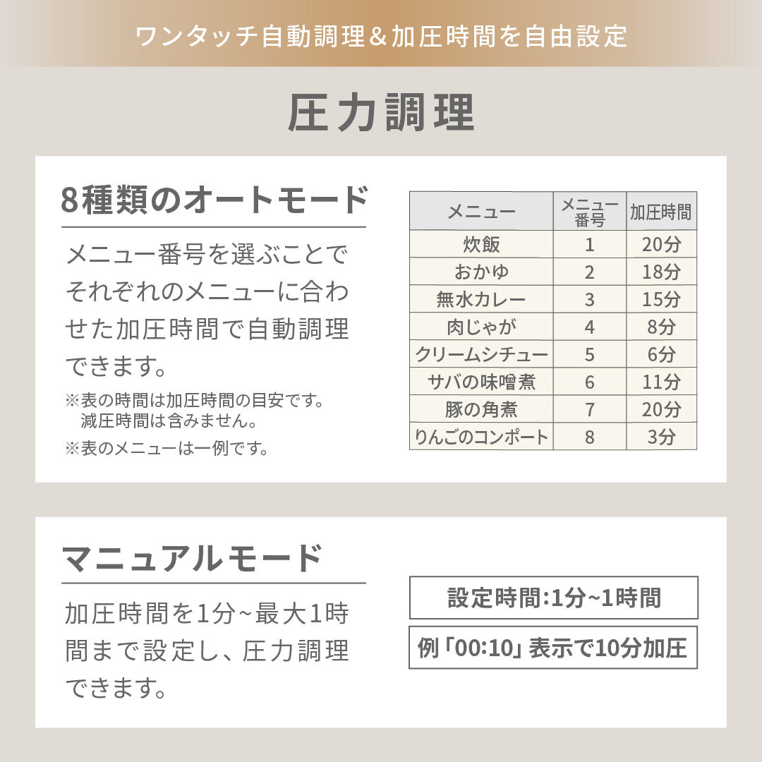 Re・De Pot 電気圧力鍋 カラー: ブラック