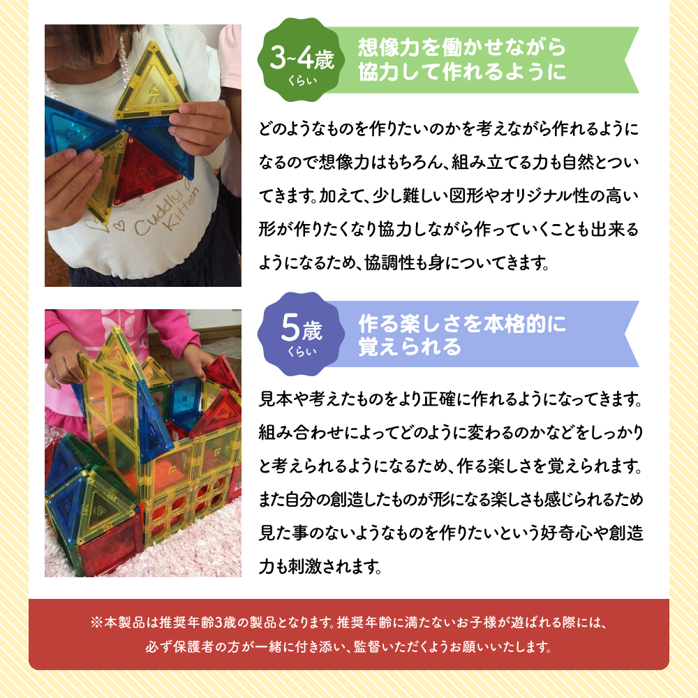 マグビルド【ベーシックセット 70ピース】Kitwell