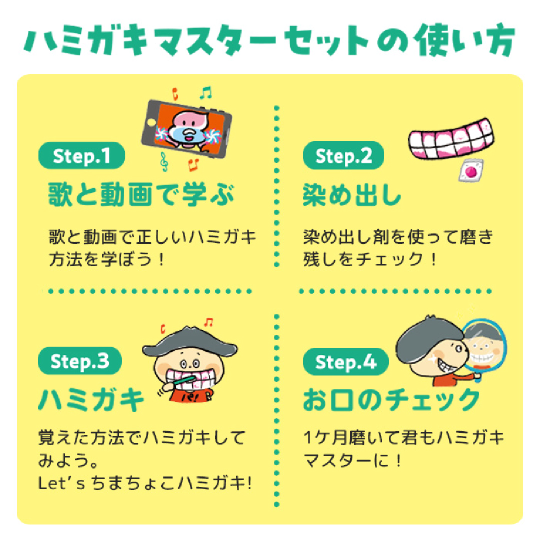 ハミガキマスターセット